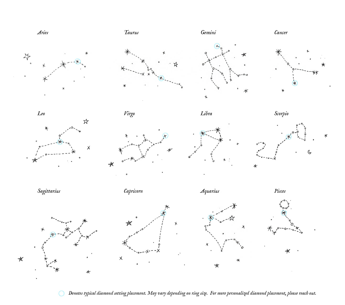 Narrow Written in the Stars Ring