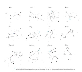 Large étroite Written in the Stars