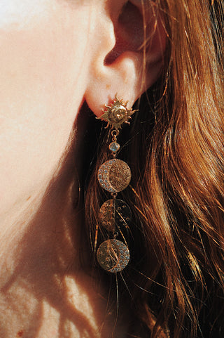 Boucle d'oreille Mini Phase de Lune